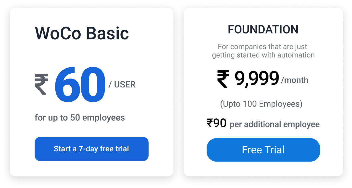 HR Software Pricing