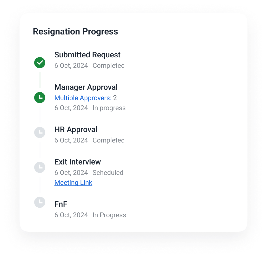 Automated Employee Offboarding System